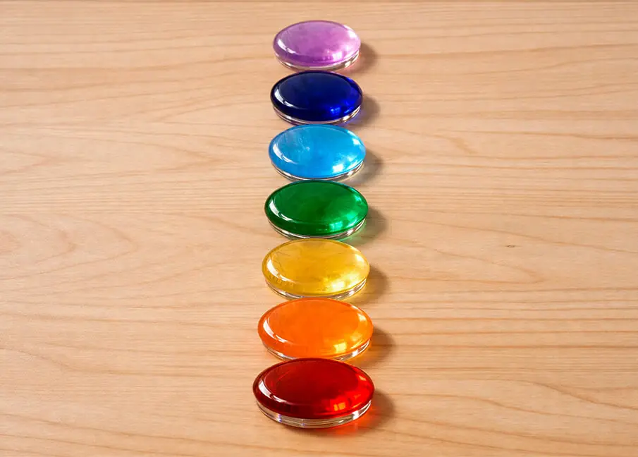 Alinhamento de Chakras